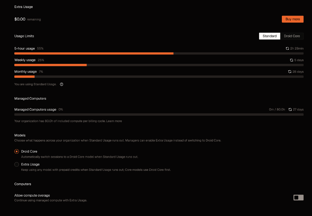 Factory usage limits: 55% of the five-hour window, 25% weekly, 7% monthly, $0.00 Extra Usage remaining, and 0 of 80 managed-computer hours used.